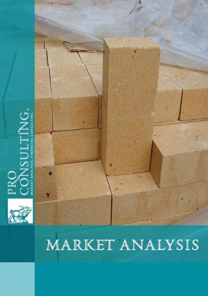 Monitoring of prices for refractory materials and acid resistance materials in Ukraine.  2014